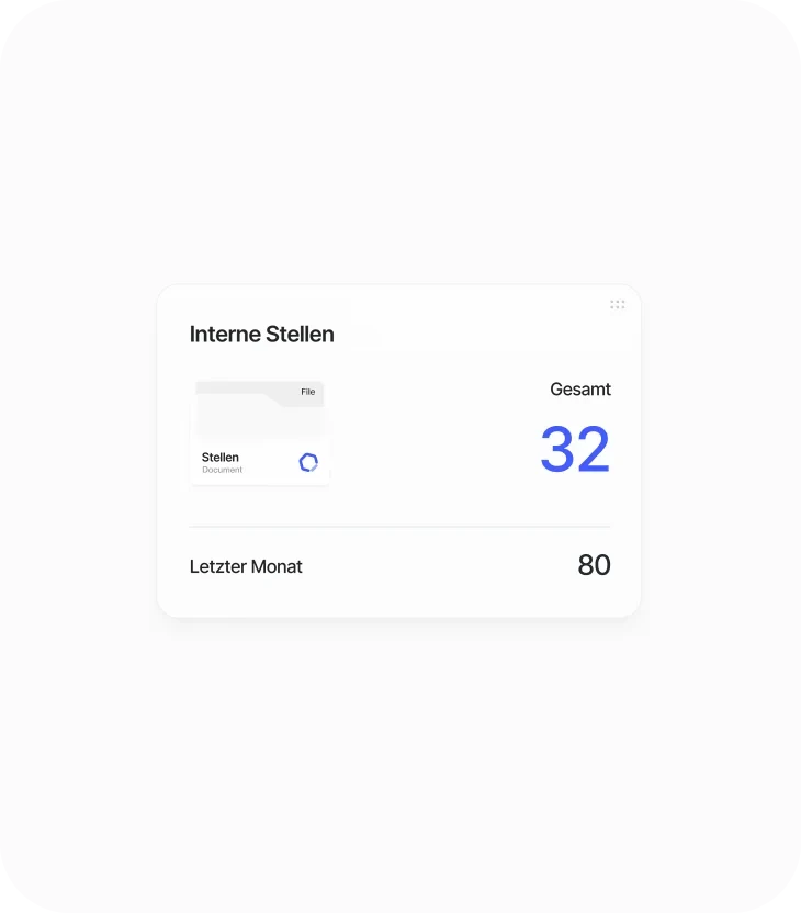 Karriereportal und interne Stellen von Sesame HR