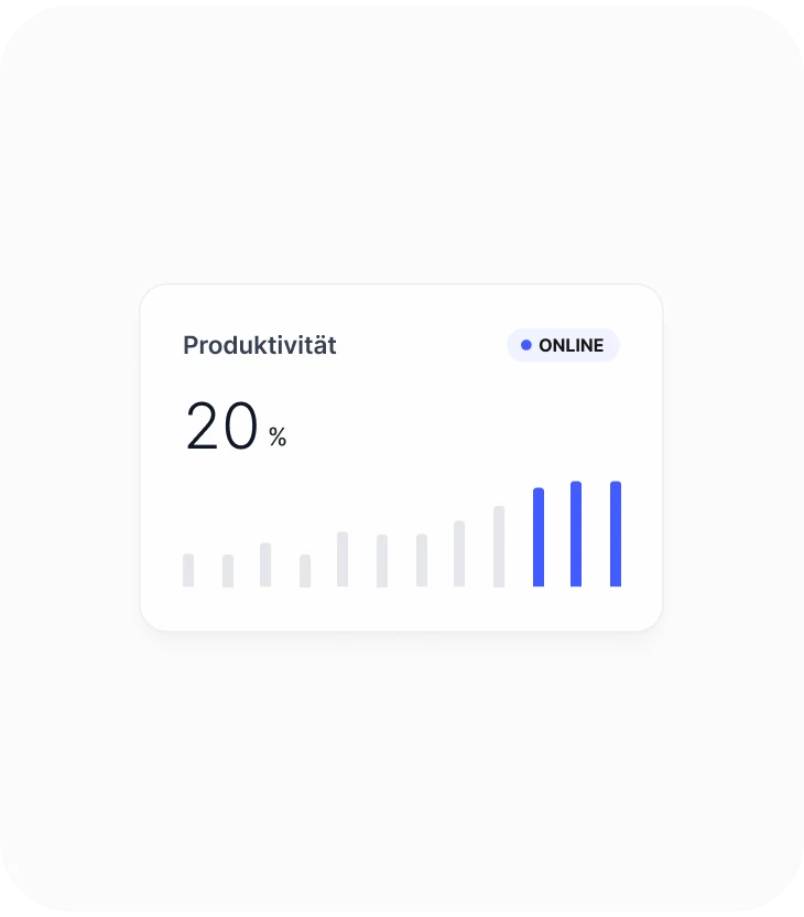 Produktivitäts-Widget mit 20 %