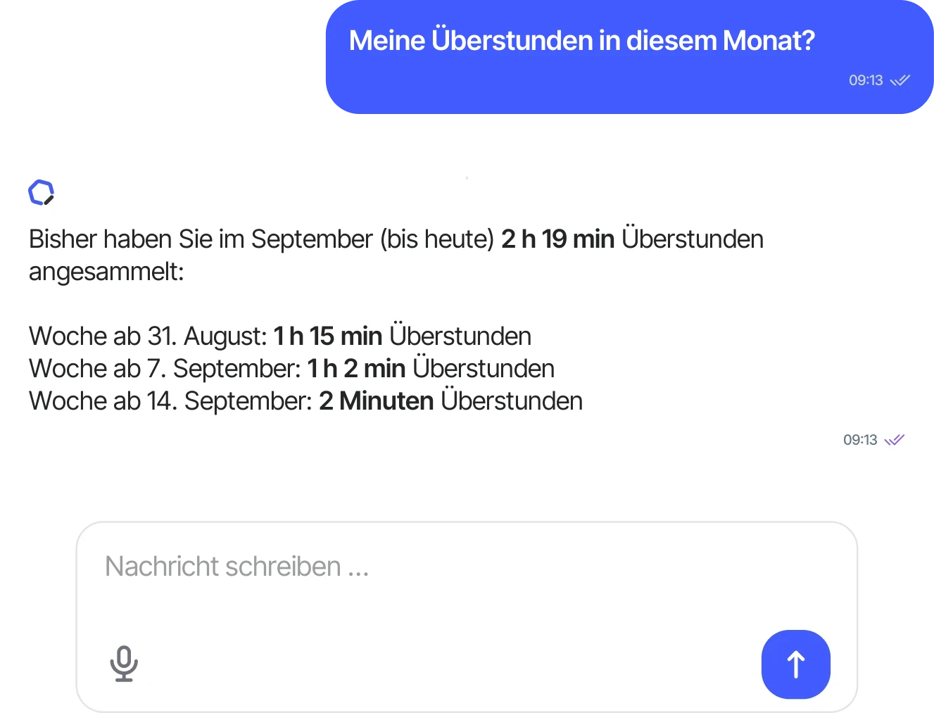 Antwort mit den in diesem Monat angesammelten Überstunden, Woche für Woche