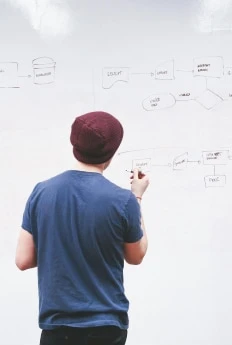 Start-ups