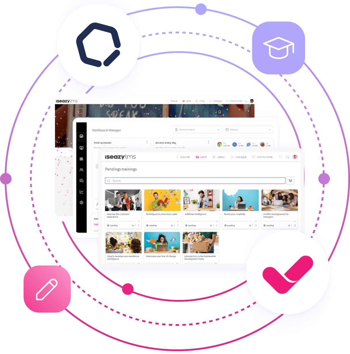 Iseazy_elearning (1)